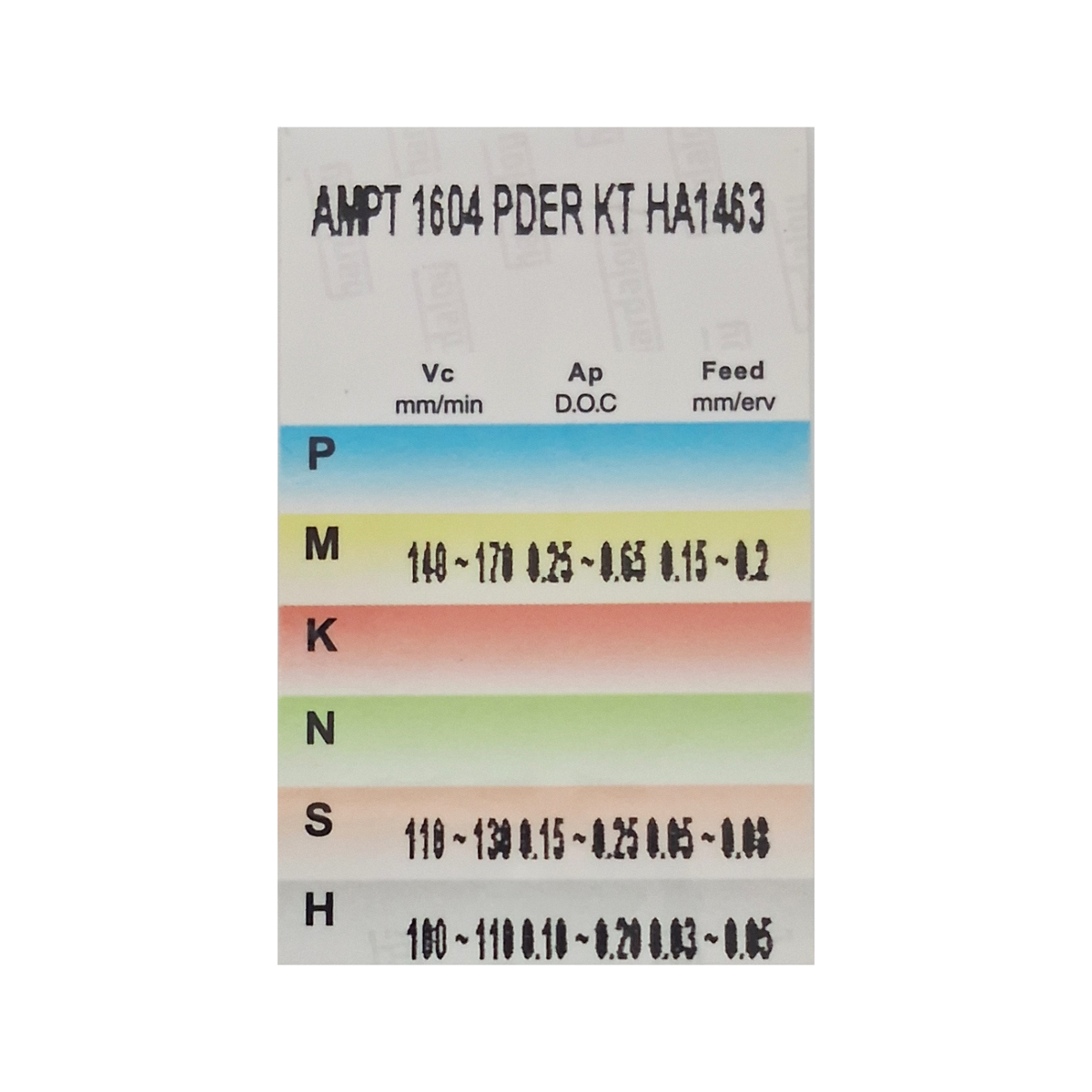 APMT 1604 PDER KT HA1463 Carbide Milling Insert for Stainless Steel, Titanium & Hardened Steel
