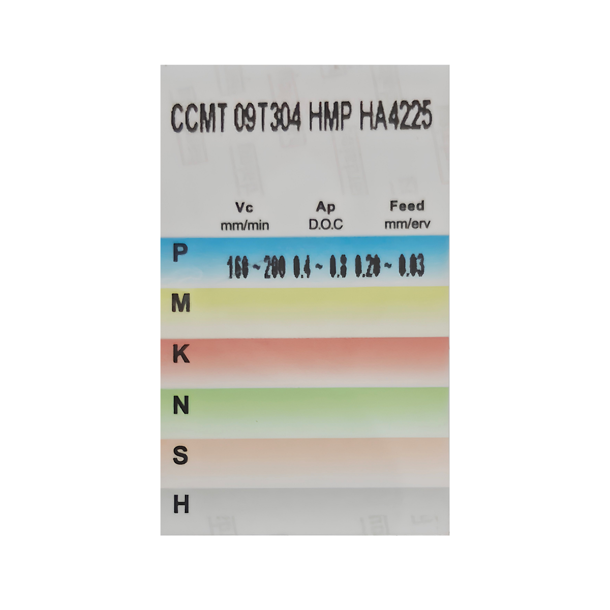 CCMT 09T304 HMP HA4225 Carbide Turning Insert for Steel