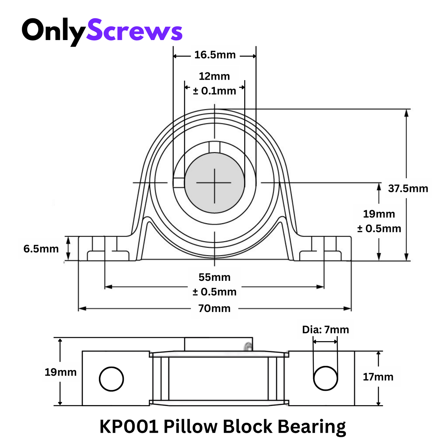 KP001 Inner Ball Mounted Pillow Block Insert Bearing