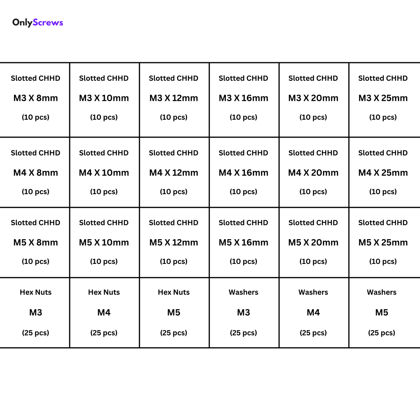 Slotted Cheese Head Assorted Screw Pack M3, M4 & M5 (SS304)