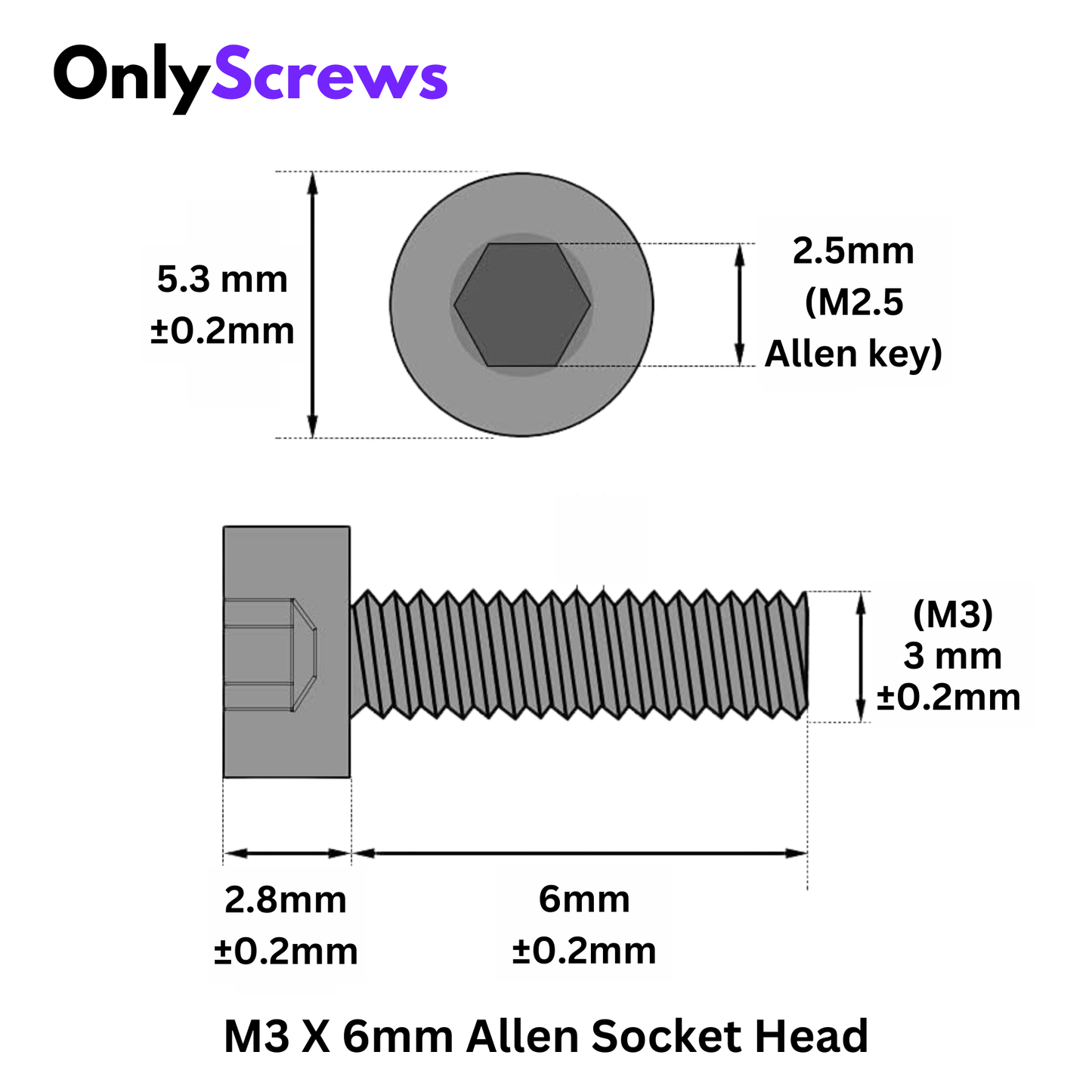 M3 X 6mm Hex (Allen) Socket Head High Tensile(12.9) Black oxide screw (Dia. 3mm, Length 6mm)