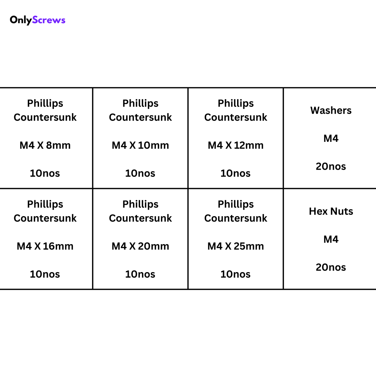 M4 Phillips Countersunk SS304 assorted box