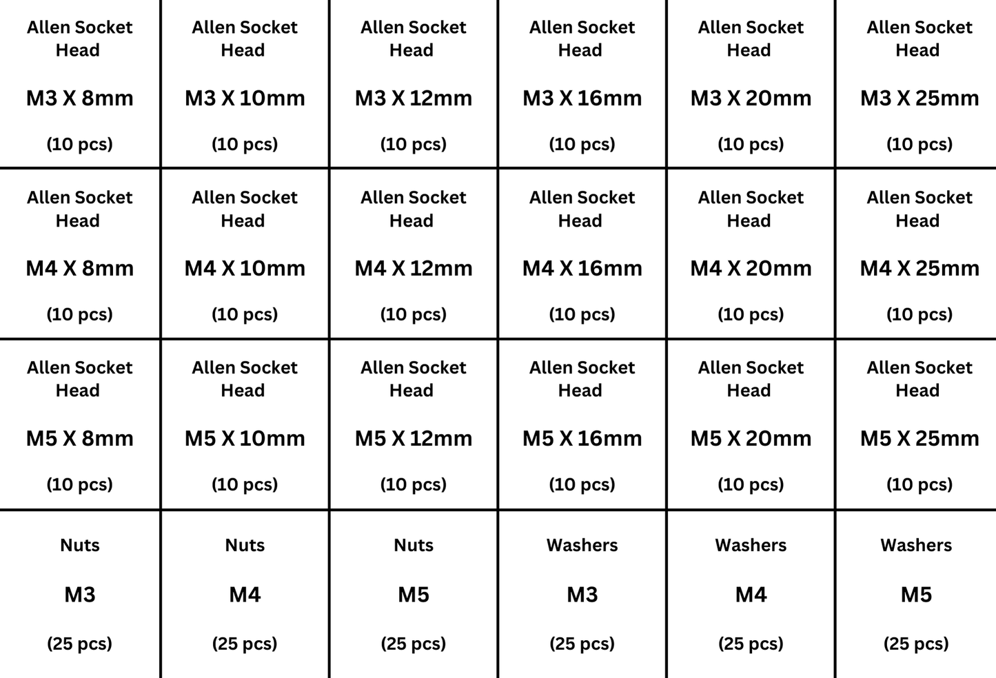 Hex(Allen) Socket Head Assorted Screw Pack M3, M4 & M5 (SS304) - OnlyScrews