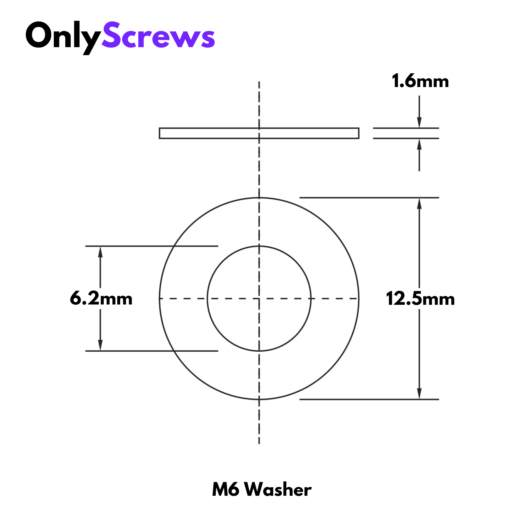 M6 Washer with dimensions