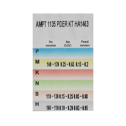 APMT 1135 PDER KT HA1463 Carbide Milling Insert for Stainless Steel, Titanium & Hardened Steel