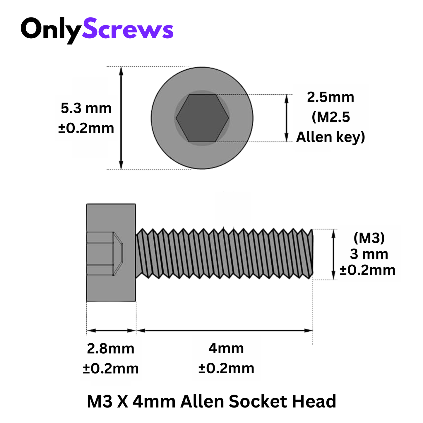 M3 X 4mm Hex (Allen) Socket Head High Tensile(12.9) Black oxide screw (Dia. 3mm, Length 4mm)