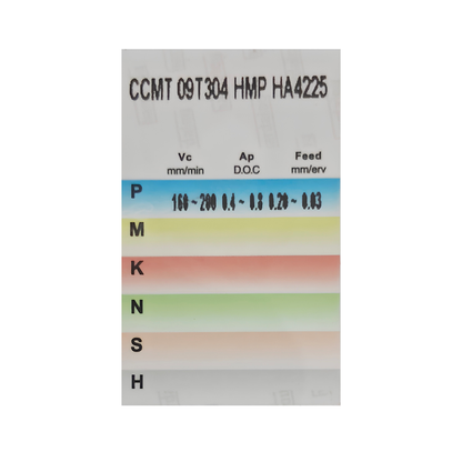 CCMT 09T304 HMP HA4225 Carbide Turning Insert for Steel