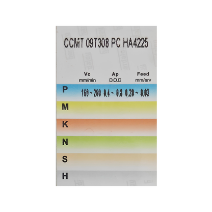 CCMT 09T308 PC HA4225 Carbide Turning Insert for Steel