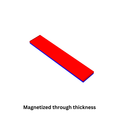 25mm X 10mm X 2mm Neodymium Bar Magnet N35 (Length: 25mm, Breadth: 10mm, Thickness: 2mm)