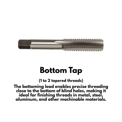 HSS Bottoming Hand Tap