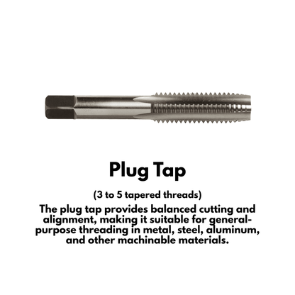 HSS Plug Hand Tap
