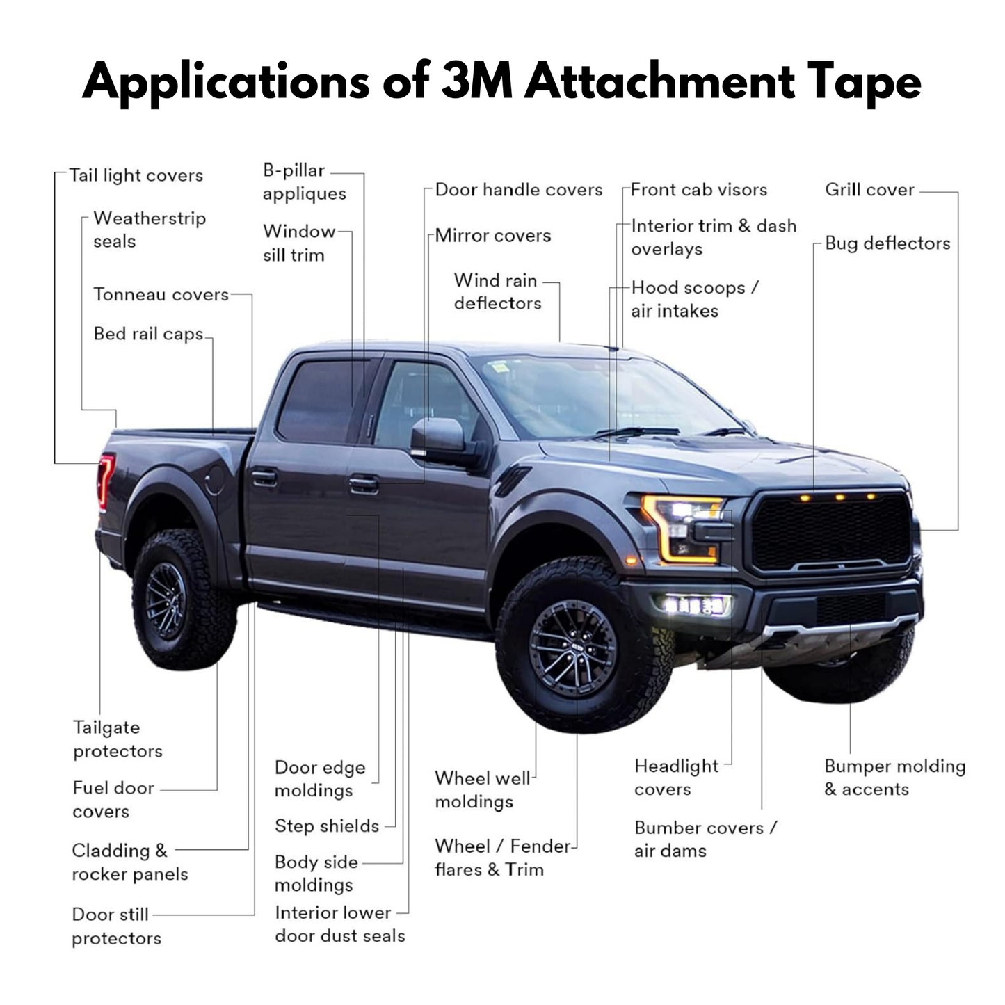 3M™ Acrylic Foam Double Side Attachment Mounting Tape 12mm x 4meters