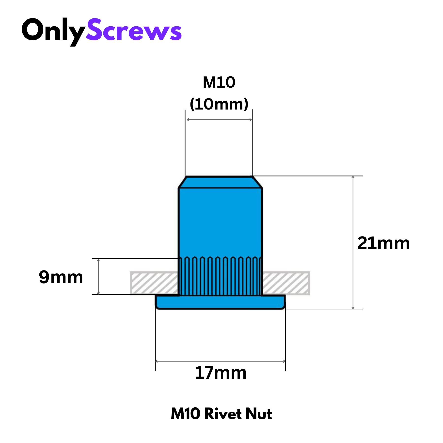 M10 Threaded Rivet Rivet Nuts – OnlyScrews