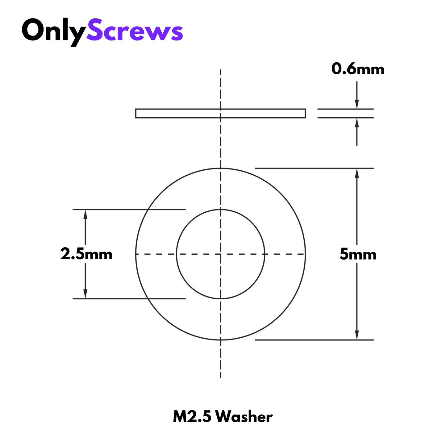 M2.5 Washer SS304