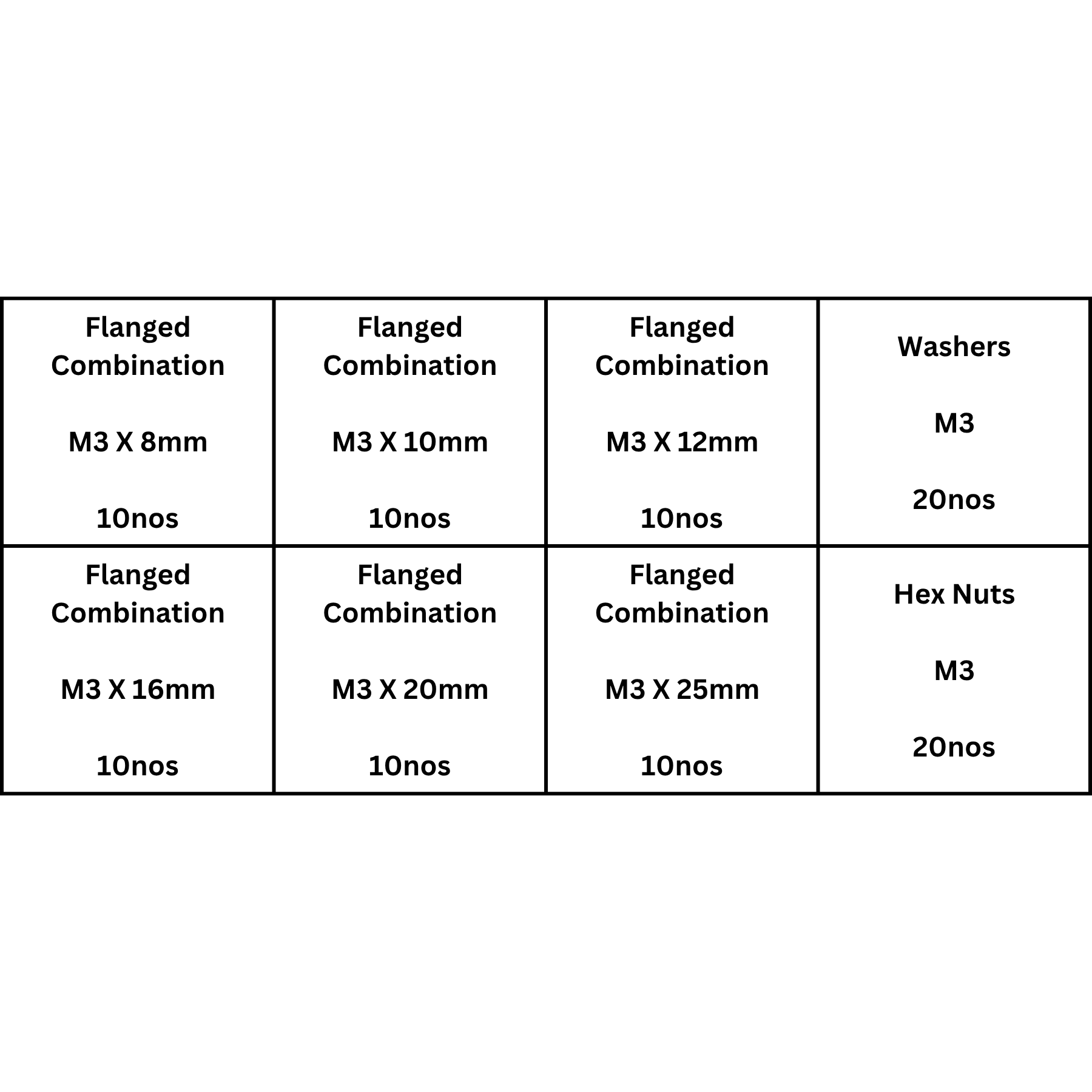 M3 Flanged Combination Head SS304 assorted box