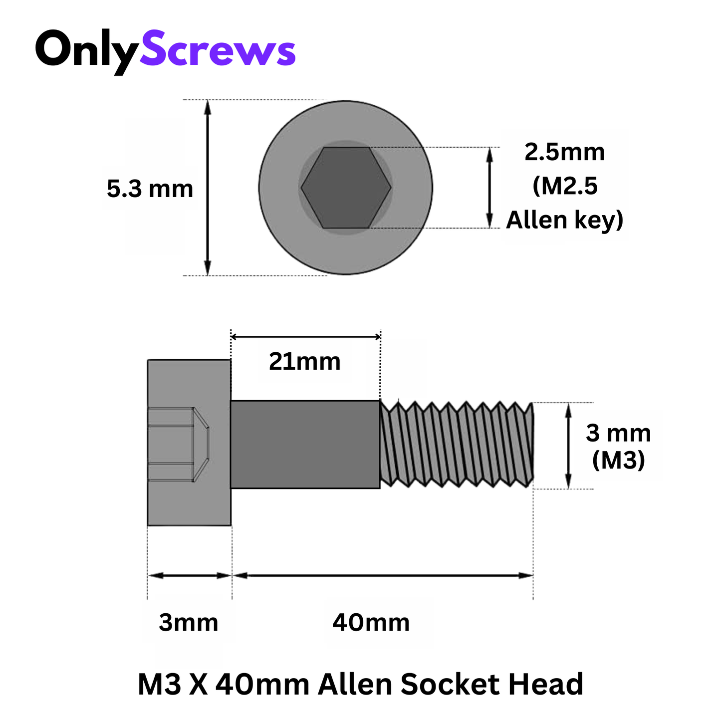 M3 X 40mm Hex (Allen) Socket Head High Tensile