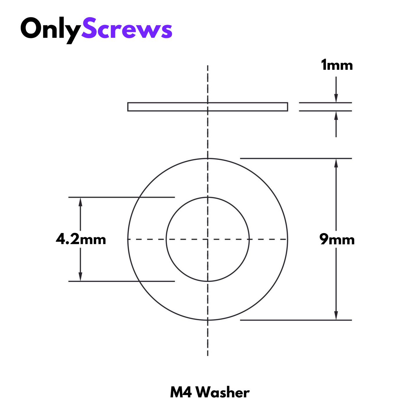 M4 Washer SS304