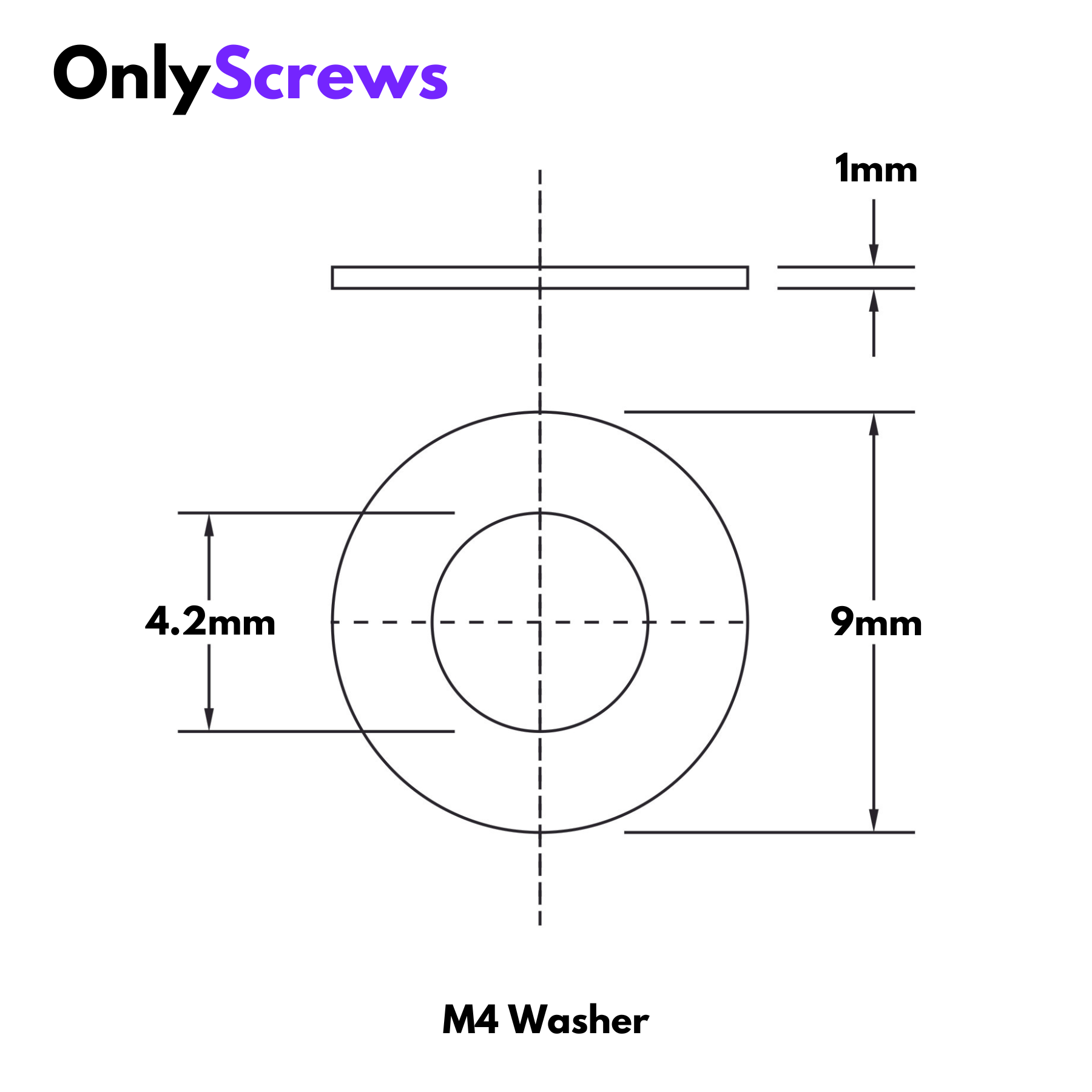 M4 Washer SS304