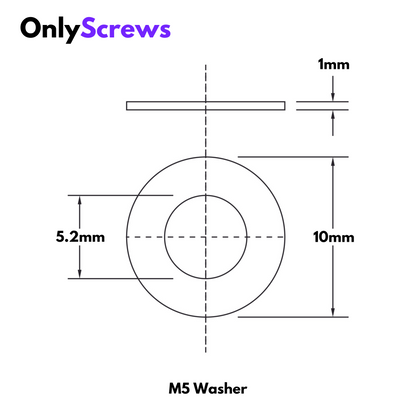 M5 Washer SS304