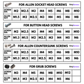 Tools – OnlyScrews