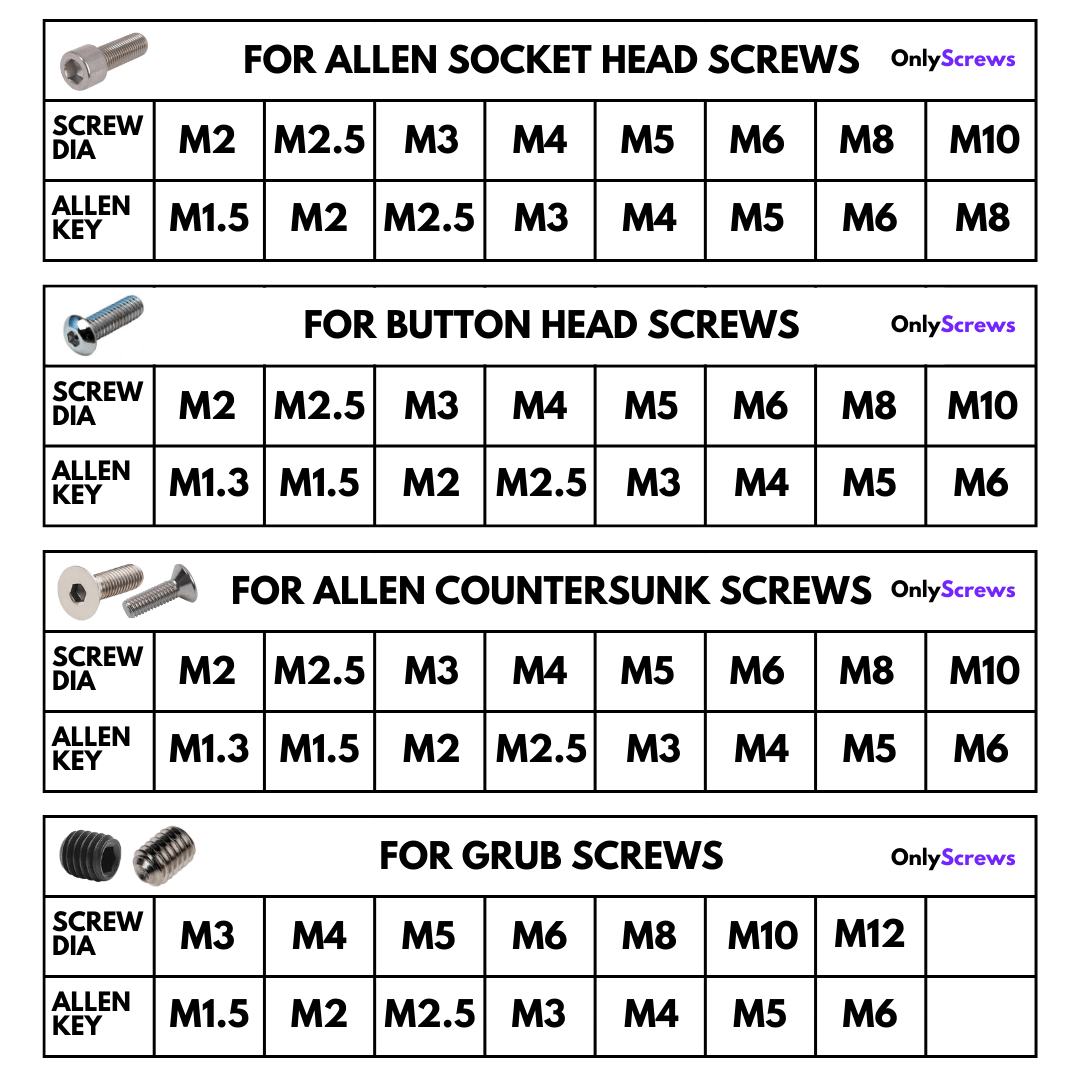 Allen Key 2mm Chromium Vanadium Steel - OnlyScrews